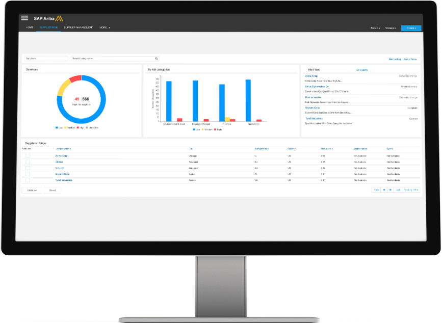 SAP product